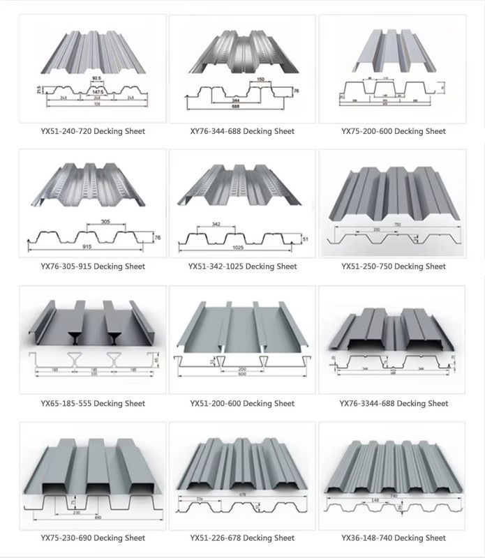 36''高速タイプB 屋根 / 床デッキ ロール 形作機 液圧切断モードとローラー材料