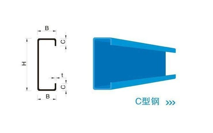 転がらせます機械軸受け足Cの母屋をフル オートマチックの金属の屋根機械を形作ります